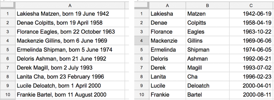 Two spreadsheets, one with all data in a single column, the other with information separated into three columns.